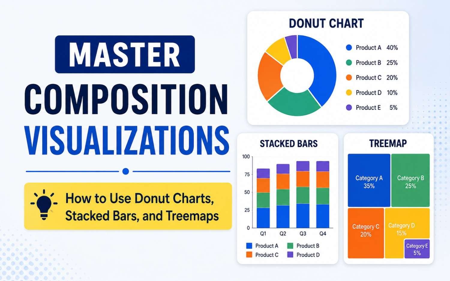 Master Composition Visualizations: How to Use Donut Charts, Stacked Bars, and Treemaps