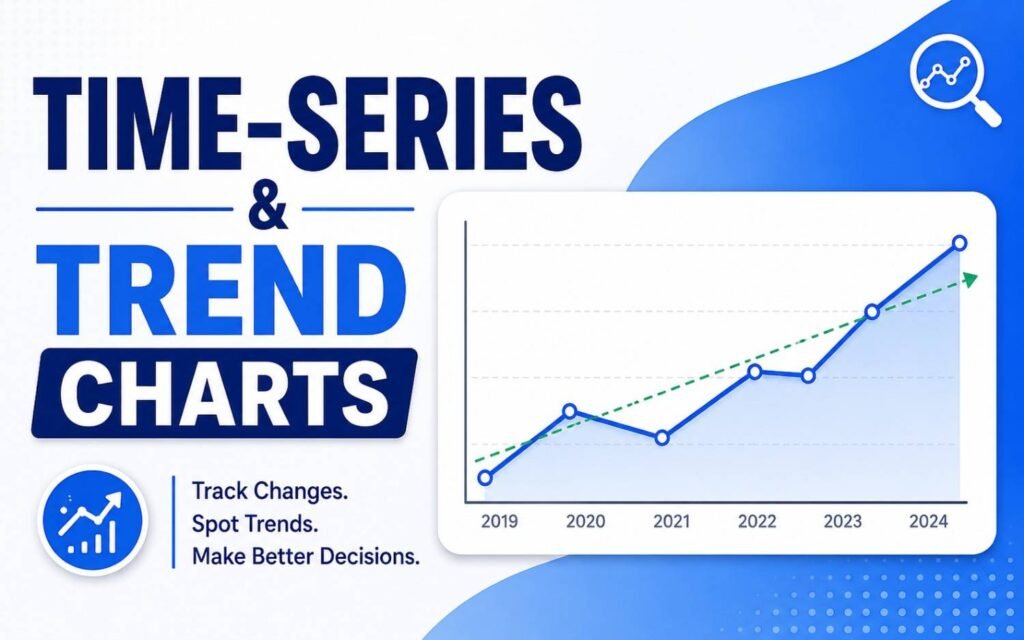 Master Time-Series & Trend Charts: The Ultimate Guide to Visualizing Data Over Time
