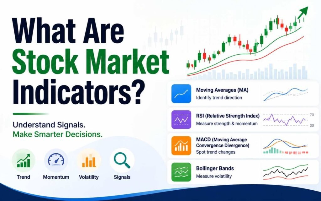 What Are Stock Market Indicators A Beginner’s Guide to Trading Signals